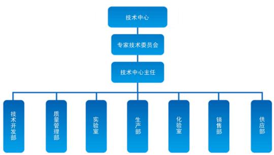 1491369589837398.jpg 圖片1.jpg