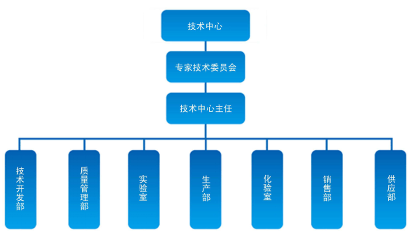 1491791226107209.png 1.png